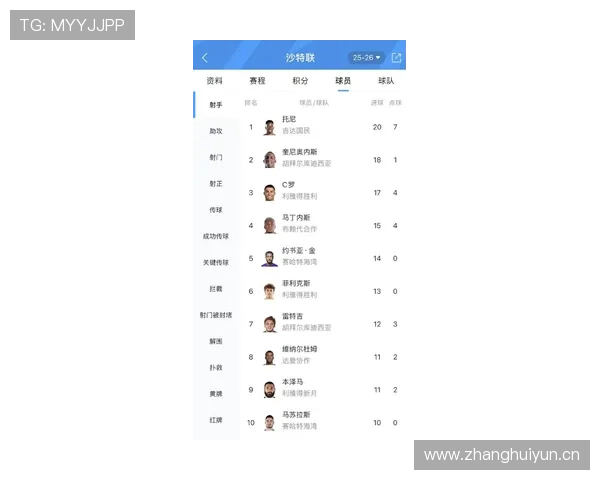 C罗荣誉含金量解析:数据与大赛表现是否匹配? C罗荣誉含金量解析:数据与大赛表现是否匹配?